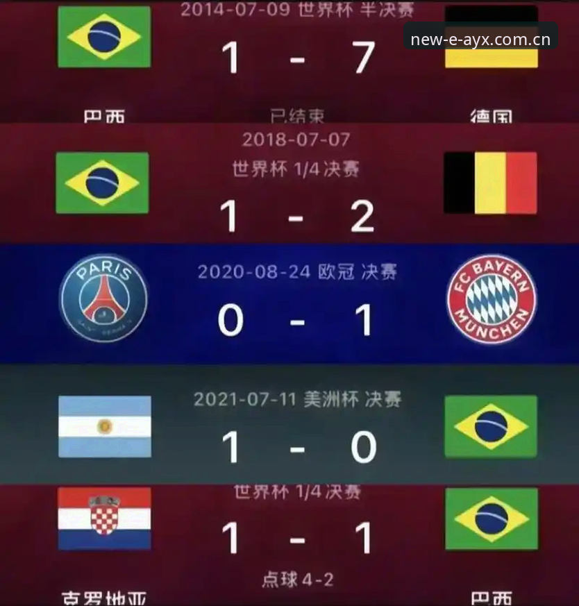 世界杯安保缩水 vs 数据服务升级：球迷在爱游戏平台如何找到观赛安全感？