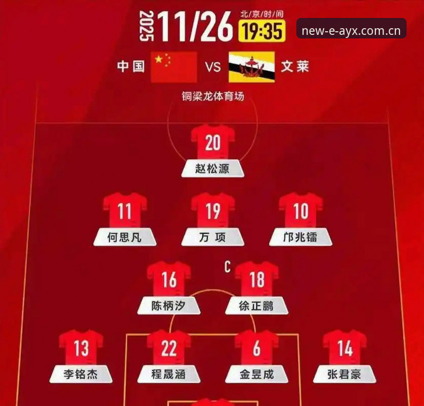 U17世界杯抽签结果深度评测：爱游戏体育平台见证中国足球少年们的挑战与机遇